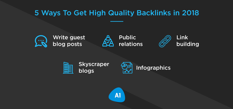 5-ways-to-get-high-quality-backlinks-in-2018
