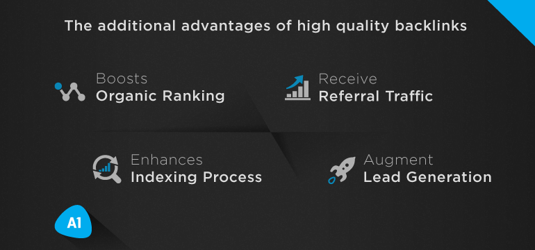 advantages-of-high-quality-backlinks